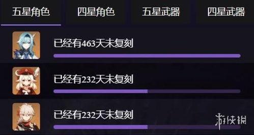 原神3.6卡最新爆料,神秘新角色揭晓，元素反应再升级！